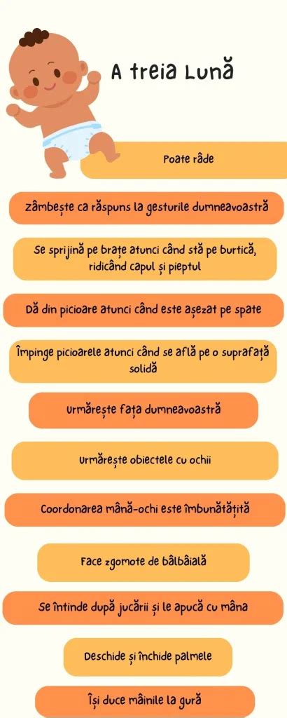 Infografic explicativ despre importanța implicării tatălui în primele luni de viață ale copilului și beneficiile concediului paternal.