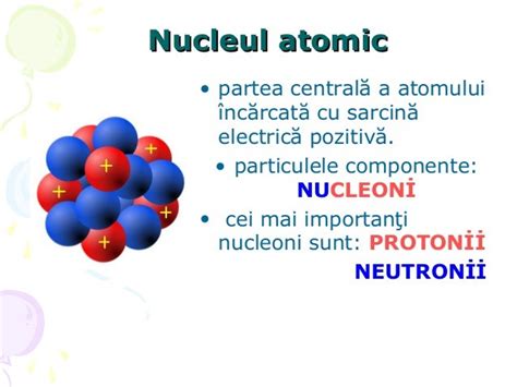 diagrama simplificată a atomului, arătând nucleul cu protoni și neutroni și electronii pe orbite