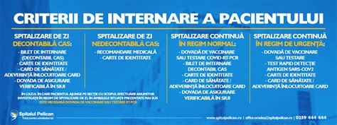 infografic cu fluxul de internare la maternitate, incluzând testarea și pregătirea pacientei