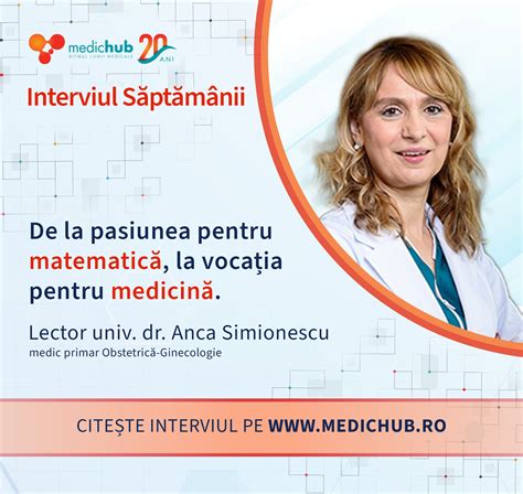 Grafic cu distribuția publicațiilor Dr. Anca Simionescu pe tipuri (articole, capitole etc.)