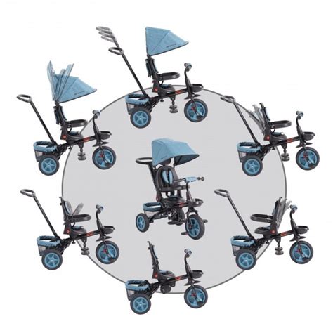 Ilustrație schematică a unei triciclete multifuncționale, evidențiind elementele cheie precum mânerul parental, copertina, scaunul reversibil și bara de protecție.