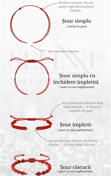 Ilustrație cu diverse tipuri de sisteme de închidere sigure pentru brățări copii, inclusiv cele ajustabile.