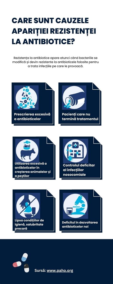 Infografic cu cauzele comune ale refuzului sânului la bebeluși: erupții dentare, schimbări de miros, oboseală, suzete, biberon, dureri de gât, răceală, modificări ale gustului laptelui.