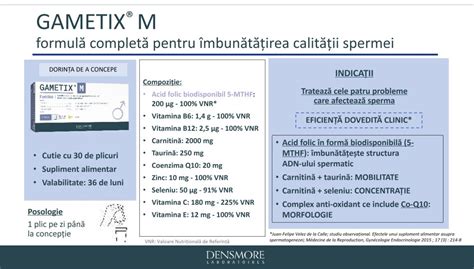 schemă care prezintă parametrii calității spermei (concentrație, motilitate, morfologie)