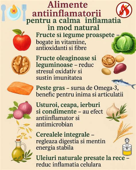 Infografic cu alimente benefice pentru fertilitate: fructe, legume, nuci, cereale integrale, pește gras.