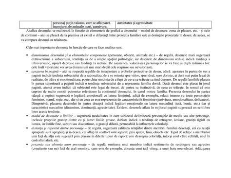 diagrama interpretării poziționării desenului pe pagină