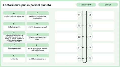 diagramă ilustrând factorii care afectează fertilitatea
