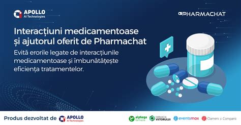 Diagramă cu posibile interacțiuni medicamentoase ale mifepristonei