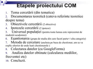 Diagramă simplificată a procesului de învățare bazată pe proiect, evidențiind etapele cheie: definirea problemei, cercetare, colaborare, creare și prezentare.