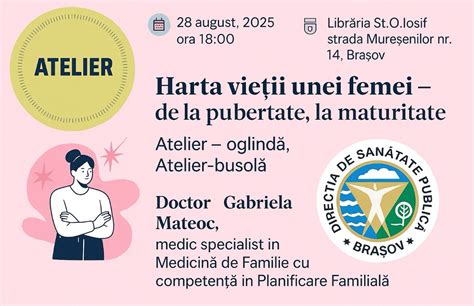 Infografic cu etapele vieții unei femei și serviciile ginecologice aferente