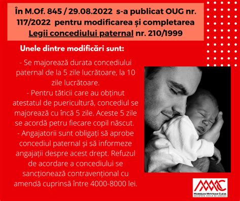 infografic cu durata concediului paternal și condițiile de acordare