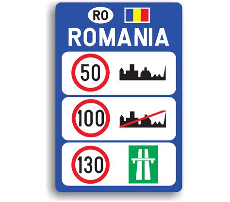 Ilustrație cu diverse indicatoare de informare: limite de viteză, direcții pe benzi, bandă rezervată, loc de întoarcere, zonă de parcare