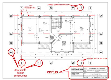 Exemplu de planșă tehnică dintr-un proiect de construcții