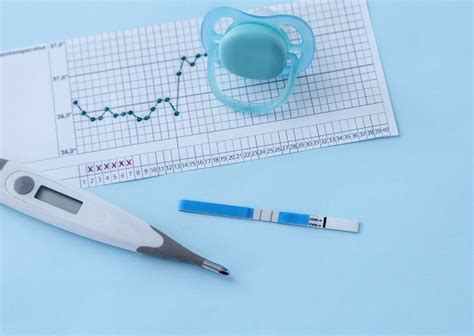 Infografic explicând cum să măsori temperatura corporală bazală și cum să interpretezi graficul pentru a identifica ziua ovulației.