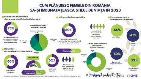 Infografic cu ramurile principale ale pediatriei.