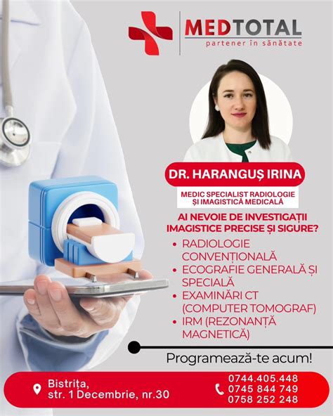 Infografic cu tipurile de investigații imagistice disponibile