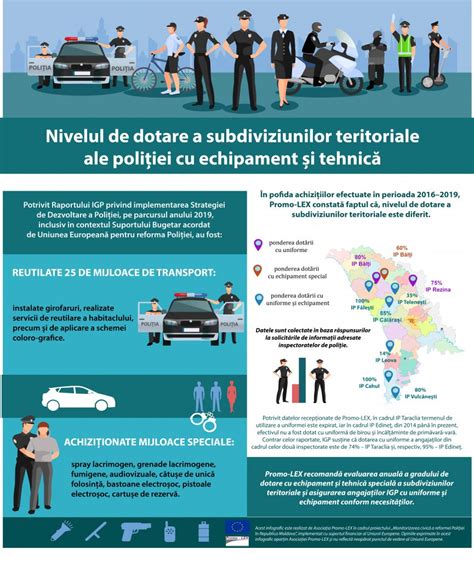 Infografic cu dimensiunile exacte ale patutului și ale componentelor sale