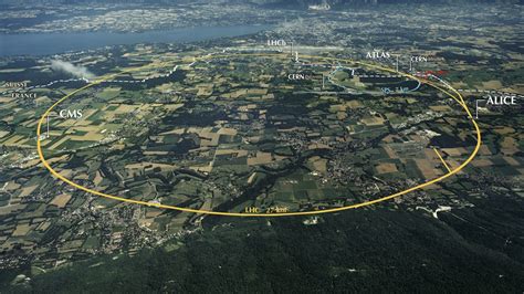 Vedere aeriană a Organizației Europene pentru Cercetări Nucleare (CERN) și a traseului acceleratorului LHC