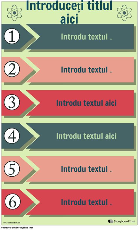 Infografic: Procesul de rezumare a unui text