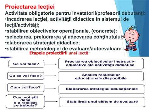 Diagramă care ilustrează etapele proiectării unei lecții