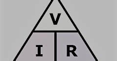Diagramă ilustrând legea lui Ohm, cu triunghiul U=IR
