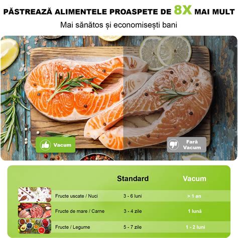 infografic cu diverse alimente combinate in moduri neobisnuite, specifice poftelor de sarcina