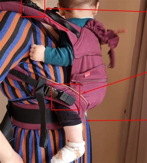 Comparație vizuală între poziția incorectă și corectă (ergonomică) a bebelușului într-un marsupiu