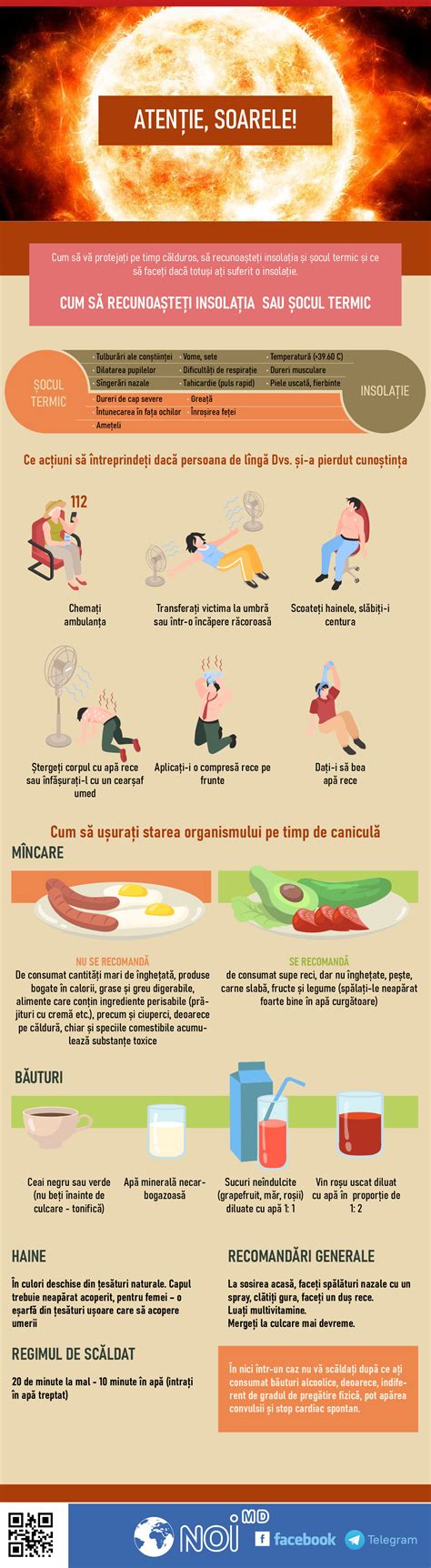 Infografic cu sfaturi pentru sănătatea sânilor