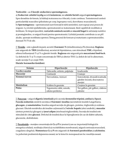Infografic cu parametrii normali ai spermei: volum, concentrație, motilitate și morfologie