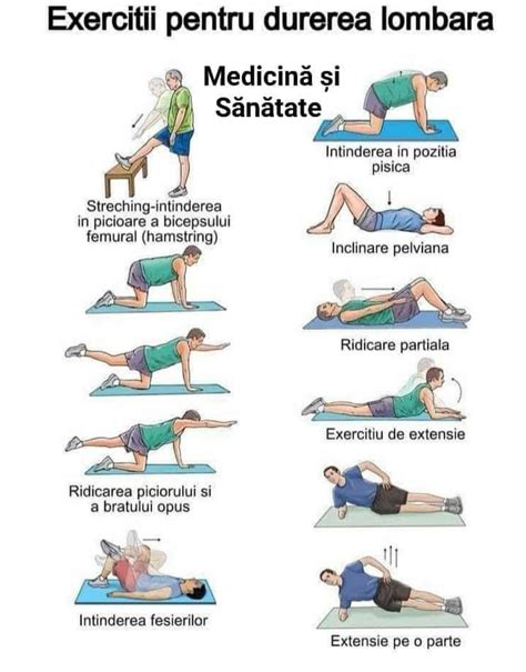 infografic cu exerciții ușoare postnatale