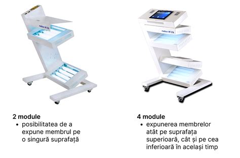 Infografic comparativ între lampa Wood și echipamentul de fototerapie, evidențiind rolurile lor distincte în dermatologie.