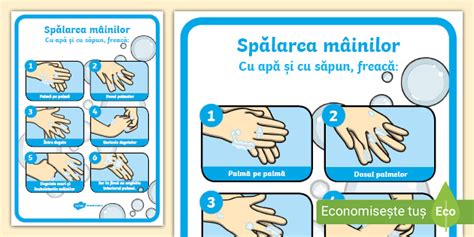 Infografic cu pașii detaliați pentru spălarea corectă a mâinilor