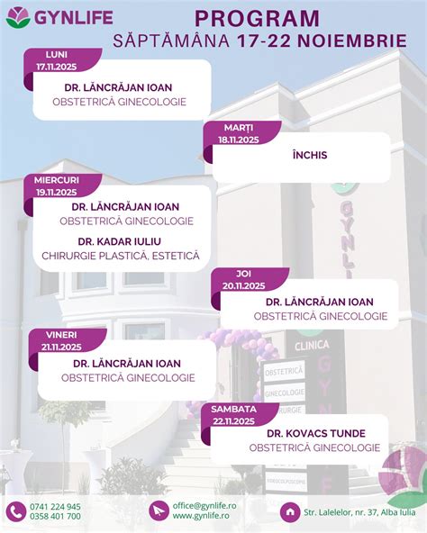 Ilustrație cu timeline-ul sarcinii, evidențiind săptămânile până la care se pot efectua diferite tipuri de avorturi