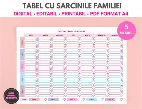 Infografic cu sarcinile zilnice ale unei mame virtuale: gătit, curățenie, îngrijirea bebelușului, grădinărit.