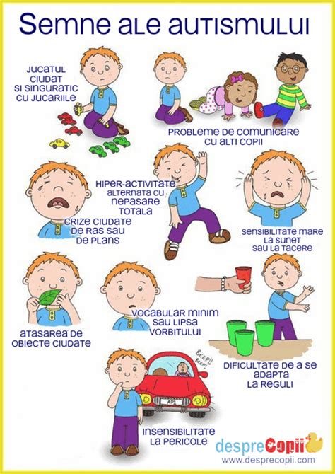 Infografic cu semne vitale la copii