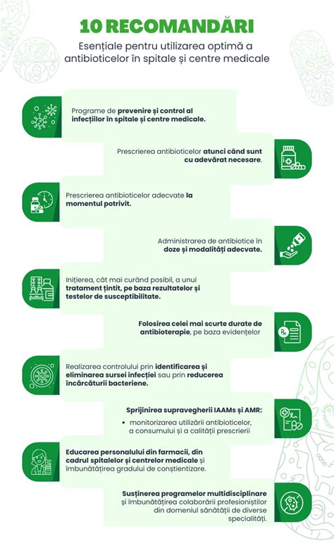Infografic: Recomandări pentru prevenirea și ameliorarea hemoroizilor
