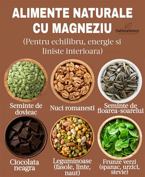 infografic cu vitaminele și mineralele esențiale în sarcină
