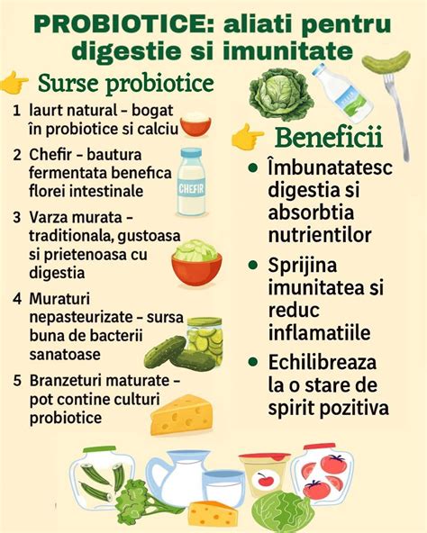 Ilustrație cu alimente benefice pentru echilibrarea nivelului de estrogen