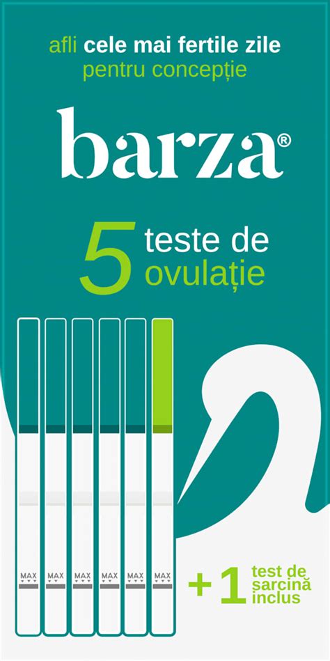 Grafic comparativ al sensibilității testelor de sarcină Barza față de testele standard.