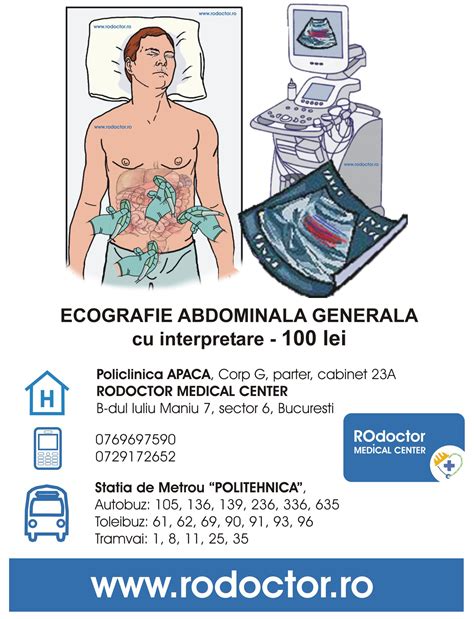 Ilustrație medicală a unei operații de cezariană, cu accent pe inciziile abdominale