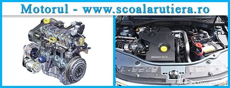 Secțiune transversală detaliată a unui motor DC, arătând toate componentele principale: stator (cu poli magnetici și carcasă), rotor (cu miez, bobinaj și comutator) și arbore.