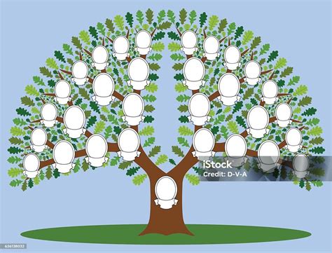 ilustrație cu un arbore genealogic și semne de întrebare