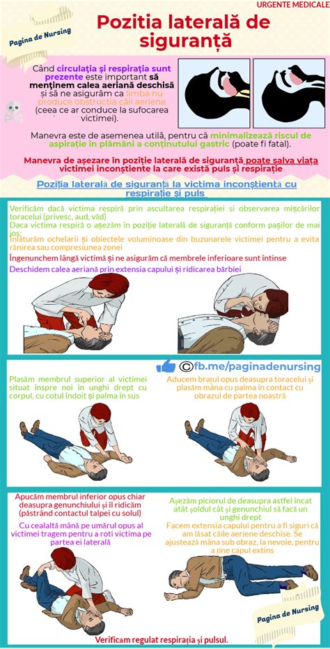 schemă cu poziția de siguranță pentru un copil