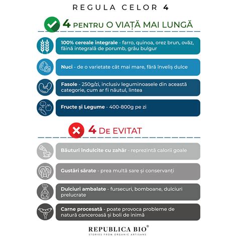 Infografic comparativ al celor 4 modele de tablouri: Safari Friends, Forest Friends, Baby Savanna, Baby Dino, evidențiind elementele vizuale specifice fiecăruia.
