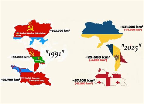 Comparație vizuală între criolipoliza clasică și 360°