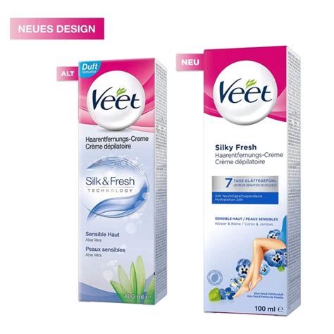 ilustrație cu diverse zone ale corpului unde se poate aplica crema depilatoare Veet