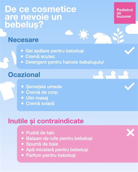 infografic cu principalele categorii de cheltuieli pentru un bebeluș