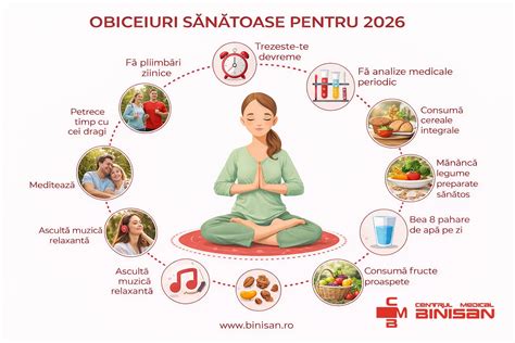 Infografic cu pașii recomandați pentru menținerea sănătății uterine: controale regulate, stil de viață sănătos, informare.