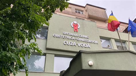 Planul clădirilor Maternității Odobescu, cu indicarea secțiilor de Obstetrică și Ginecologie.