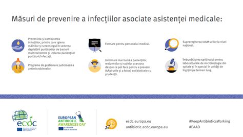 Infografic cu diferențierea riscurilor asociate cu utilizarea acetaminofenului în sarcină, pe trimestre.